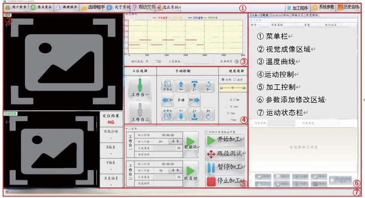 Platform dual-X and dual-Y two-station welding software
